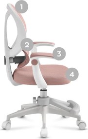 Detská otočná stolička Mark Adler Junior 4.5 Pink