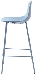 Svetlomodrá plastová barová stolička 92,5 cm Whitby – Unique Furniture