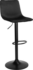 Barová stolička TEXAS VELVET - čierna