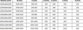 Mexen Roma, sprchovací kút 105 (dvere) x 90 (stena) cm, 6mm číre sklo, chrómový profil, 854-105-090-01-00