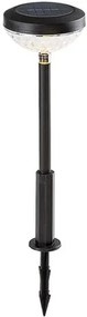 Rabalux MONOR LED vonkajšia dekoratívna lampa 77177