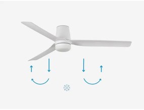 FARO 33828-1TW-LED Stmiev. ventilátor PUNT TUB M LED/18W/230V 3000/4200/6500K +DO