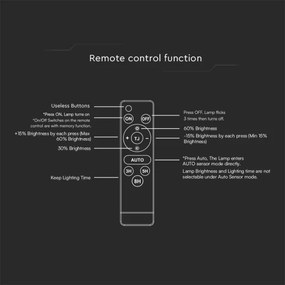 LED solárny reflektor so senzorom LED/30W/6,4V/6400K