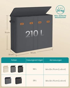 Kôš na bielizeň RLH014G01