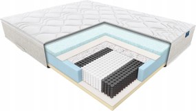 Janpol Matrac Nolli 120x200 Poťah Adaptive Beige