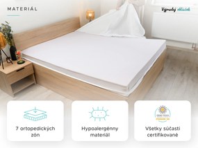 Taštičkový matrac SOMMERA 18 cm 120 x 200 cm Ochrana matraca: BEZ chrániče matraca