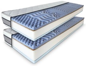 ComfortMatrace Wellten Premium 24cm 1+1 (v balení 2 ks) Rozměr: 100x200 cm