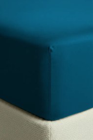 Plachta s gumičkou JERSEY tyrkysová Rozmer: 90x200x30 cm