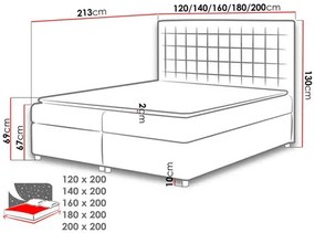 Manželská posteľ 180 cm Azanat  (atramentová). Vlastná spoľahlivá doprava až k Vám domov. 1121760