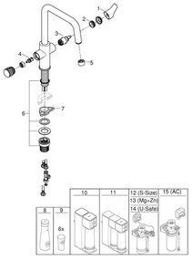 GROHE 30595DC0 - Drezová batéria BLUE PURE, nerezová oceľ