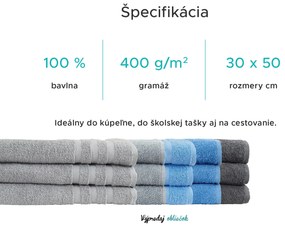 Detský uterák LINEA 30x50 cm tmavosivý, 100% bavlna