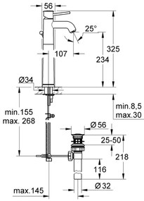 GROHE 32868000 - Umývadlová batéria BAUCLASSIC DN 15 lesklý chróm