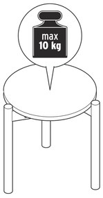 Príručný stolík, okrúhly