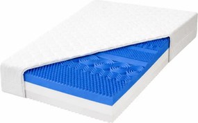 ECOMATRACE Masáž RELAX PREMIUM 25 cm Ortopedický sendvičový masážny matrac Rozmery 80x200