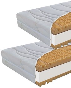 Vyrobené na Slovensku Penový matrac Kokos masage 1+1 Rozmer: 85 x 200 cm