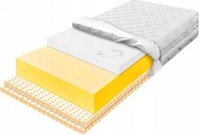 Penový matrac 160x190 visco a hypoalergénny latex H2, priedušná pena