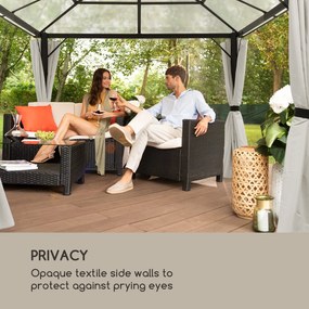 Blumfeldt Pantheon Solid Sky, bočné steny pergoly, 4 steny, 3 x 4 m, 140 g/m²