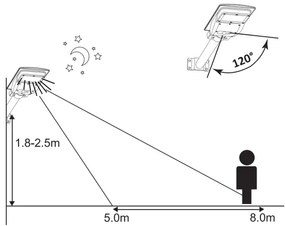 LED Solárna pouličná lampa so senzorom STREET 2xLED/6W/3,2V IP65 + DO