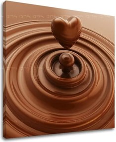 Obraz na stenu KUCHYŇA KU025E12 - 90x90 cm