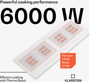 Klarstein Masterzone 90 Slim Flex, indukčná varná doska, max. 7200 W, vstavaná, 4 zóny, 2 Flex zóny, technológia ThermoBoost, Smart Flex