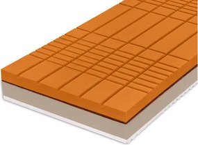 Tropico Tropico Romantika Kašmír 20cm Rozmery 160x200