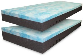 ComfortMatrace LUXSleep 23cm 1+1 (v balení 2 ks) Rozměr: 90x200 cm