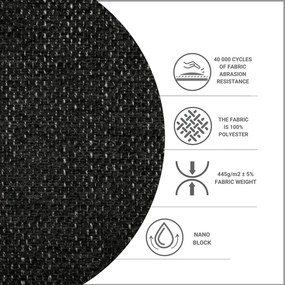 Čierna boxspring posteľ s úložným priestorom 140x200 cm Melba – Maison de Rêve