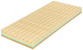 Tropico SUPER FOX VISCO Classic 24 cm POŤAH PU + FEST BOK - matrac pre domácu starostlivosť so spevnenými bokmi 85 x 220 cm, snímateľný poťah