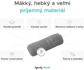 Uterák AQUELLA 50x90 cm modrý, 100% bavlna