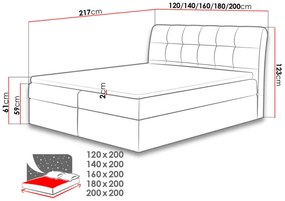 Manželská posteľ 140cm Lima  (sivá). Vlastná spoľahlivá doprava až k Vám domov. 1122467