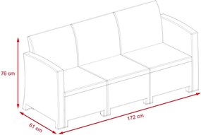 Veľký ratanový set Avenberg IBERIA-čierny ratan