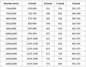 Mexen Velar, posuvné dvere do otvoru typ Walk-In 90 cm, 8mm číre sklo, zlatá lesklá, 871-090-000-03-50