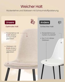 Set štyroch jedálenských stoličiek KDC188W01 (4 ks)