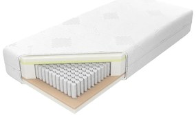 Matrac Laguna Aloe Vera 200/200