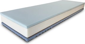 ComfortMatrace Wellten Premium 24cm Rozměr: 100x200 cm