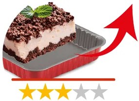 Guardini Forma na koláč s vrúbkovaním Chocoforme 28 cm Barva: červená