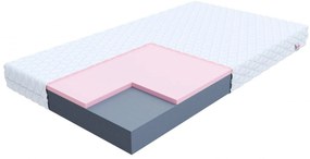 Penový matrac ROSSA 200x90x16 cm - PUR pena/pamäťová pena