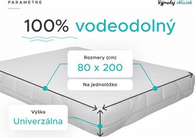 Nepremokavý chránič na matrac FROTÉ 80x200 cm