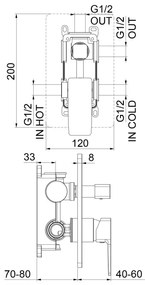 Sapho - Sprchová batéria pre podomietkovú inštaláciu TURSI matná čierna