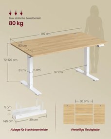 Elektrický pracovný stôl LSD144YA02