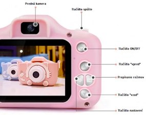 WELLHOX Detská kamera s imitáciou mačiatka