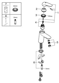 GROHE 23715003 - Umývadlová batéria EUROSTYLE veľkosť S lesklý chróm