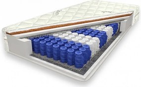 ECOMATRACE DAKOTA PLUS 20 cm 90x200