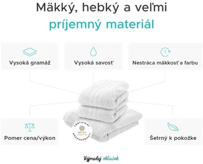 2x osuška Comfort 70x140 cm svetlozelená, 100% bavlna