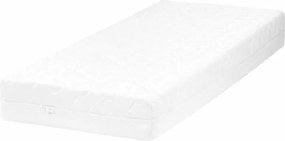 ECOMATRACE Masáž RELAX PREMIUM 25 cm Ortopedický sendvičový masážny matrac 1+1 Rozmery 80x200