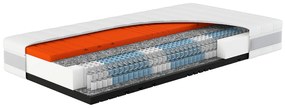 Hn8 Schlafsysteme 7-zónový matrac s taštičkovými pružinami Sleep Balance (H2/H3, 120 X 200 CM)  (100305737)