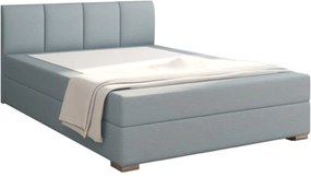 Boxpringová posteľ 140x200, mentolová, RIANA KOMFORT