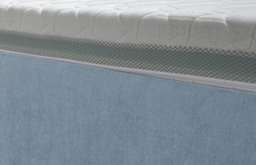 Posteľ Rita 180x200 cm, svetlo modrá látka