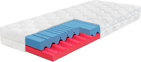Penový matrac, Ahorn Dia Hi 20 cm 200 cm