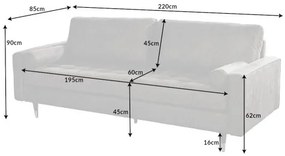 Sedacia súprava 42139 220cm Cozy - Antik šedá  - Komfort-nábytok